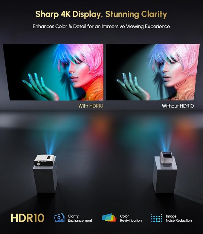 Ultra HD 4K Google TV Projector HDR10+ 1700 ANSI High-Bright Home Theater Projector, ToF Laser Auto Focus, WiFi6 Bluetooth, Shorter Throw, Dolby Audio, 30W Speaker, NFC Screencast for Outdoor Night