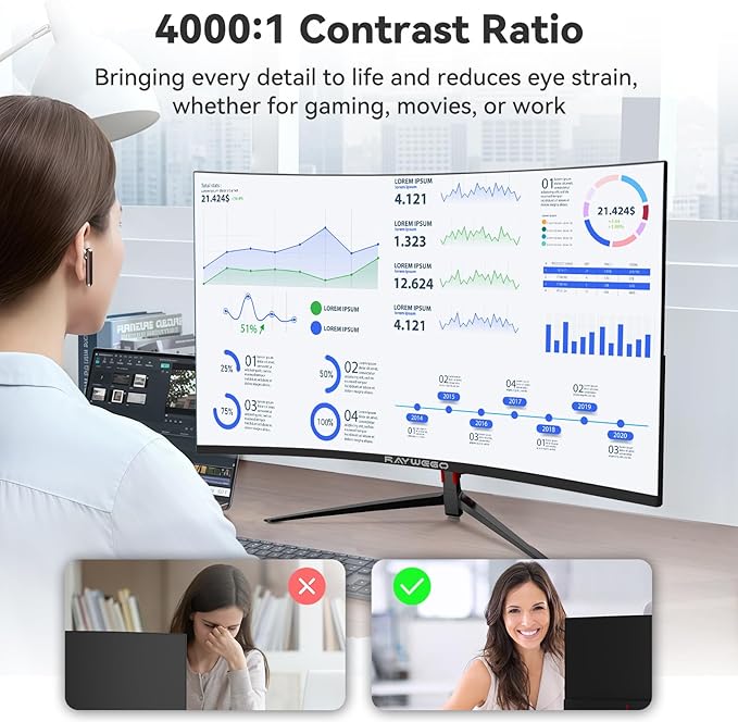 27 inch 1800R Curved Monitor 100Hz Computer Monitor 1080p Monitor,4000:1 Contrast Ratio,Three-Sided Slim Bezels,Blue Light Filter Tilt & VESA for Home Office Working((DP1.2 & HDMI2.0)