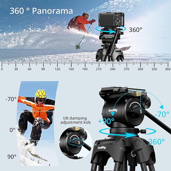 SmallRig FreeSpeed Heavy Duty Carbon Fiber Video Tripod, 73" Camera Tripod with Fluid Head for Manfrotto Plate, One-Knob Quick Extend, 75mm Bowl, Weigh 7.5lb, Load up 22lb for DSLR Camera, Camcorder