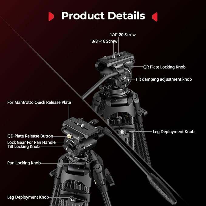 SmallRig FreeSpeed Heavy Duty Carbon Fiber Video Tripod, 73" Camera Tripod with Fluid Head for Manfrotto Plate, One-Knob Quick Extend, 75mm Bowl, Weigh 7.5lb, Load up 22lb for DSLR Camera, Camcorder