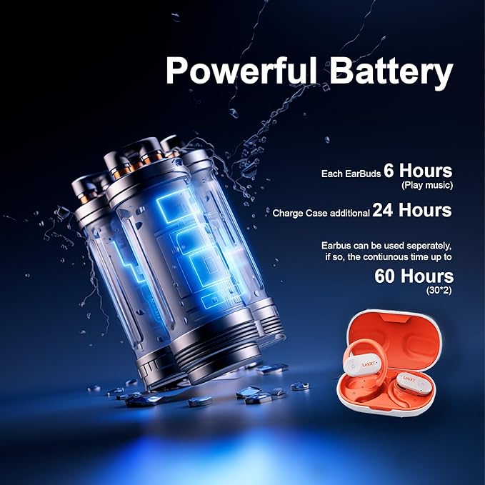 for Open Ear Headphones, True Wireless Earbuds, Bluetooth Headphones,16.2mm Speakers, Bluetooth 5.4 Headset with Mic for Meeting/Sports/Running/Cycling/Driving/Gaming/Gym/Travel (White)