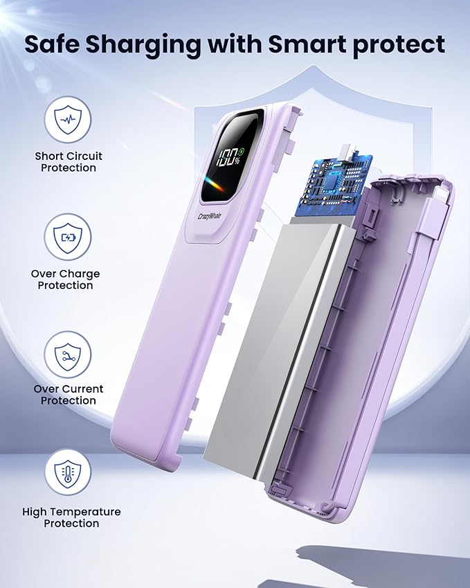 Portable Charger Power Bank with Built-in Cables, 22.5W Fast Charging 10000mAh Phone Charger, Travel Battery Pack Slim Battery Bank with Smart LED Display for iPhone, Android & USB-C Devices (Purple)