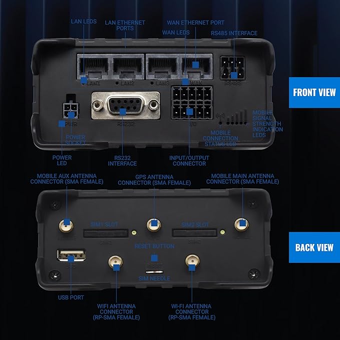 Teltonika RUT956 Industrial Cellular WiFi Router - 4G LTE (CAT 4), 3G, 2G Connectivity - Multiple Interfaces with GNSS Capabilities - Auto WAN Failover, Dual SIM Internet Router (TELRUT956A00A00)