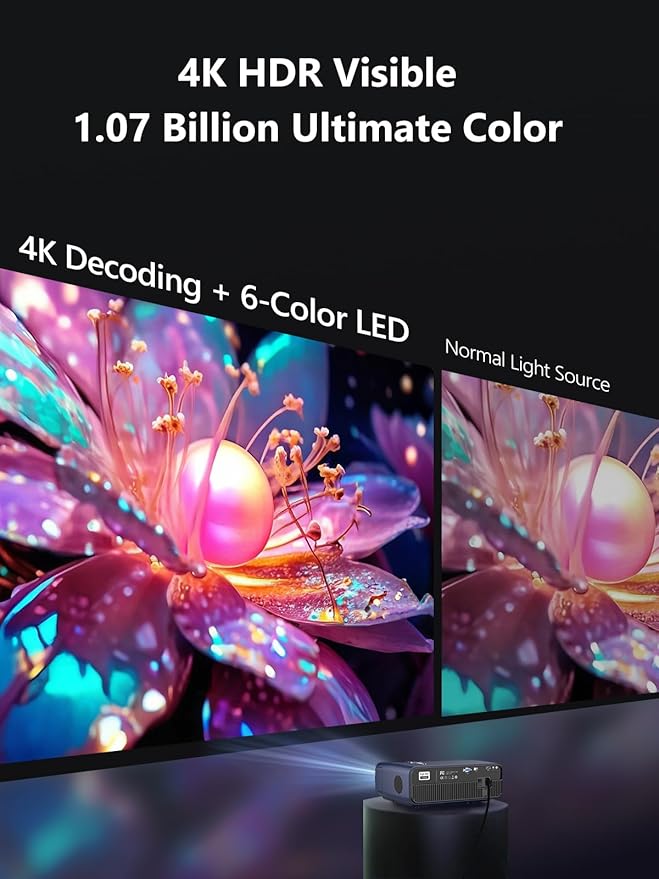 WiFi Bluetooth Smart Home Theater Projector 4K Ultra HD LED High Lumens 1700 ANSI Daytime Movie Gaming Video Proyector HDR10+ Android TV with Apps,Dolby Audio,Auto Focus,HDMI ARC for Ceiling/Room