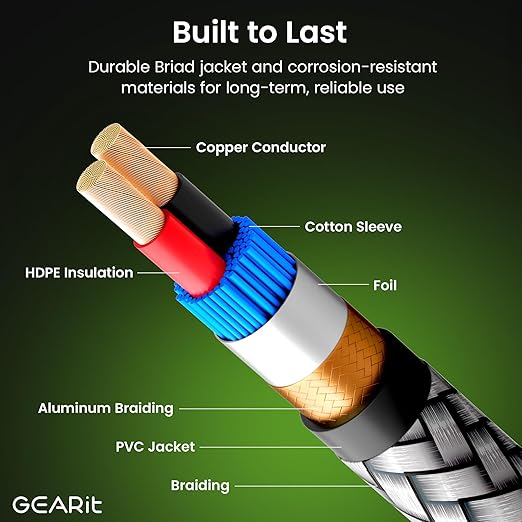 GEARit RCA Cable (3.3FT) 2RCA Male to 2RCA Male Stereo Audio Cables Shielded Braided RCA Stereo Cable for Home Theater, HDTV, Amplifiers, Hi-Fi Systems, Car Audio, Speakers, 3.3 Feet