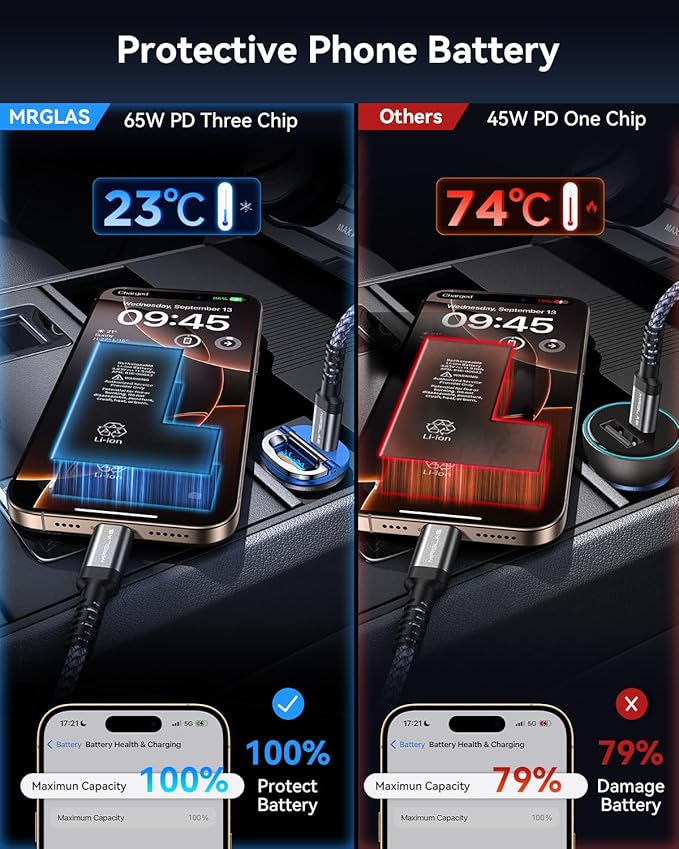 【Upgraded】 125W USB C Car Charger Super Fast Charging for iPhone 16, [PD65W & QC60W][All Metal] MRGLAS Cigarette Lighter Car Charger,Dual Port for iPhone 16 15 Pro iPad Samsung S25 S24 MacBook-Blue