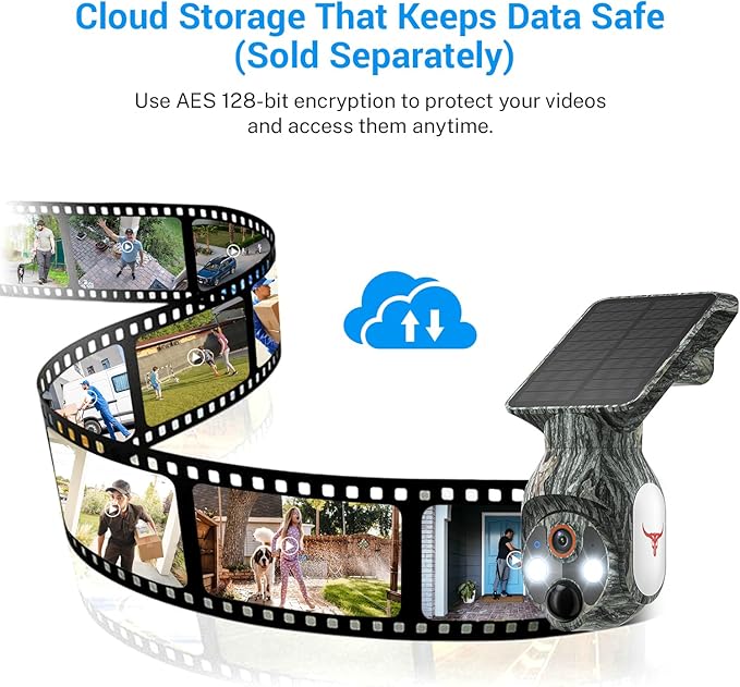 Solar-Powered 1080p WiFi Battery Camera, Security Cameras Wireless Outdoor for Home Surveillance, AI Human Detection, Color Night Vision, Cloud Storage (WiFi (Camo))