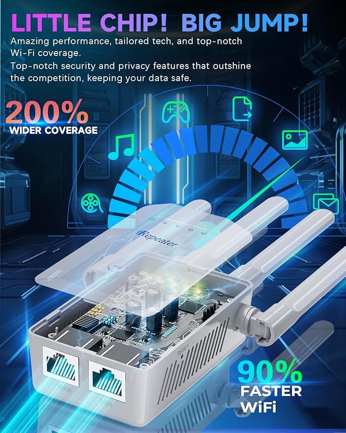 2026 New WiFi Extender Signal Booster, Long Range up to 13355Sq.ft, Wireless Internet Repeater Routers Signal Amplifier for Home, Office, Garage, 8X Faster Access Point with Ethernet Port, 1-Tap Setup