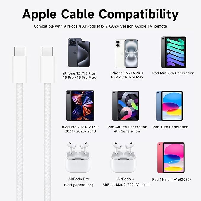 6FT iPad USB C Cable 20W Wall Charger for iPad 11th A16 10th, 12.9-inch iPad Pro 3rd/4th/5th/6th/M4, 11-inch iPad Pro First/2nd/3rd/4th/M4, iPad Air 4th/5th/M2/M3, iPad mini/mini Pro A17 Charging Cord