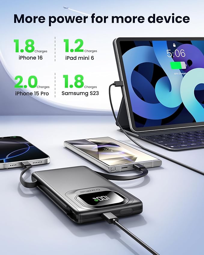 Portable Charger with Built-in Cables,22.5W Super Fast Charging Power Bank Slim Phone Charger,10000mAh Travel Battery Pack Battery Bank with Smart LED Display for iPhone, Android & USB-C Devices