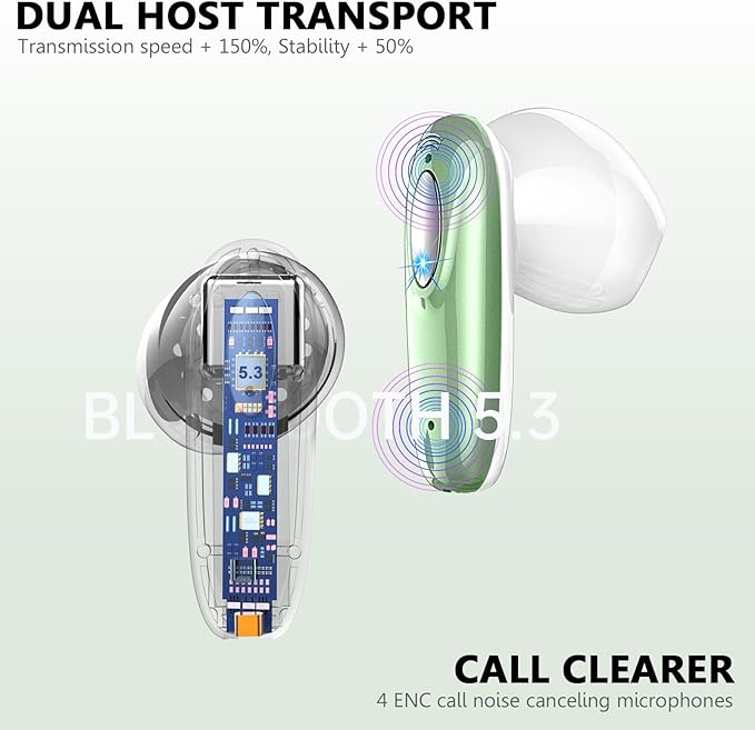 Wireless Earbud, Bluetooth Headphones 5.3 Built in 4 ENC Mic, Stereo Bass Wireless Earphones, 40H Bluetooth Earbud in-Ear Dual LED Display, USB-C, IP7 Waterproof Sports Ear Buds for Android iOS, Green