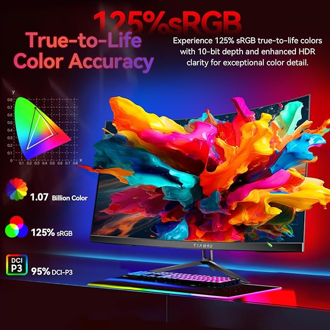 32Inch 4K Curved Monitor,160Hz UHD(3840 x 2160) Curved Gaming Monitor,1ms AMD FreeSync Premium,1500R,125% sRGB,95% DCI-P3,Monitor with Speaker,HDMI2.1,DP1.4,VESA