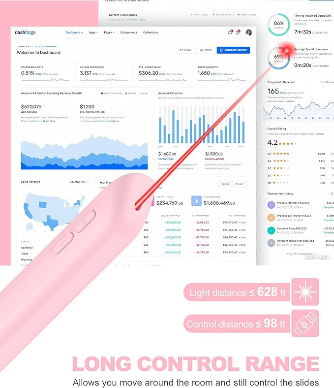 DinoFire Wireless Presentation Remote Presenter, RF 2.4GZ USB C Rechargeable Slide Clicker for Powerpoint Presentations for Laptop/Computer-Pink