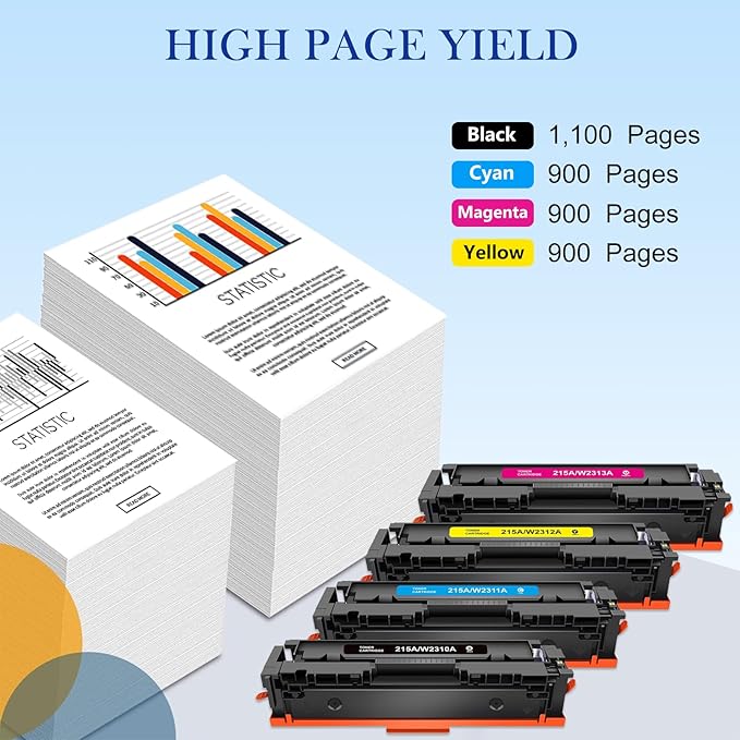 215A Toner Cartridges (with chip) Replacement for HP 215A W2310A Toner Cartridges 4 Pack - for Color Laserjet Pro MFP M182nw M183fw M183fdw M155dw M155nw Printers (4 Pack)