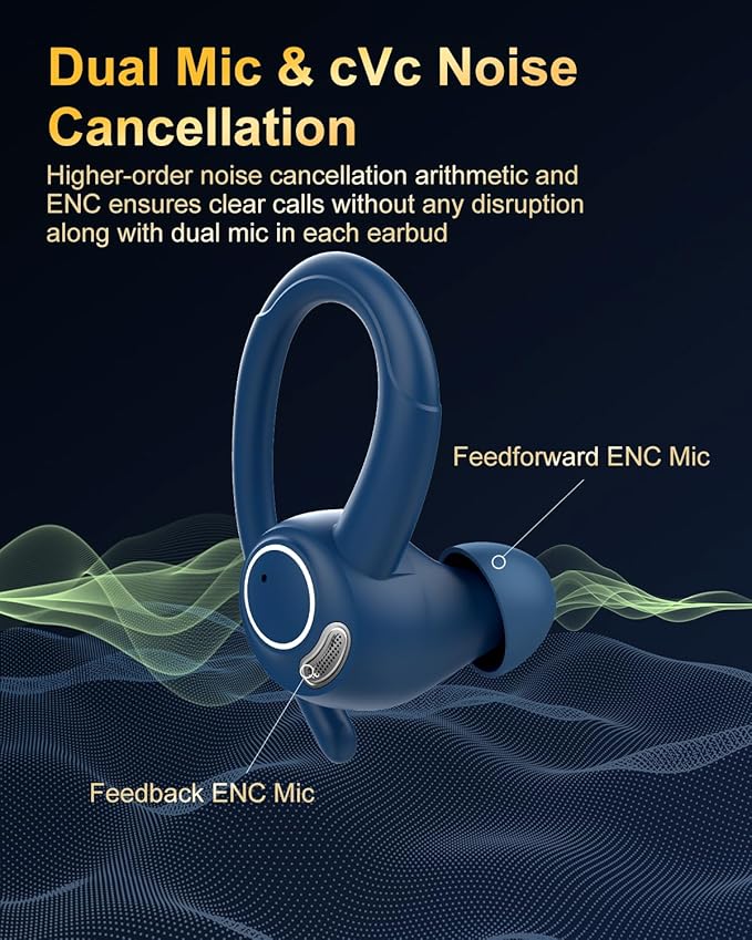 Wireless Earbuds, Bluetooth 5.4 Headphones Sport, Over Ear Buds with ENC Noise Cancelling Mic, 48H, Wireless Earphone with Earhooks, Stereo Deep Bass, IP7 Waterproof Ear Bud for Workout Running, Blue