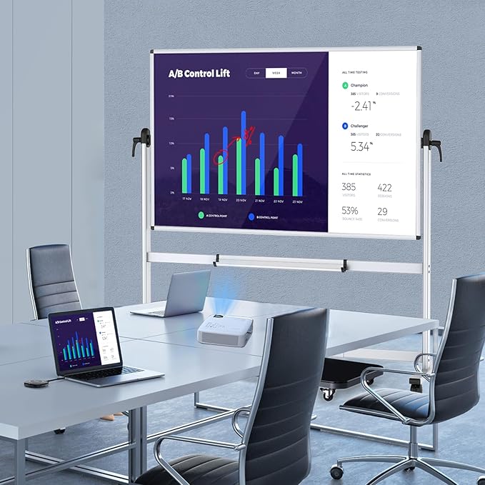 VIZ-PRO Double-Sided Mobile Projection Writing Whiteboard, 72 x 48 Inches, Large Magnetic Rolling Dry Erase Board & Projector Screen with Aluminium Stand