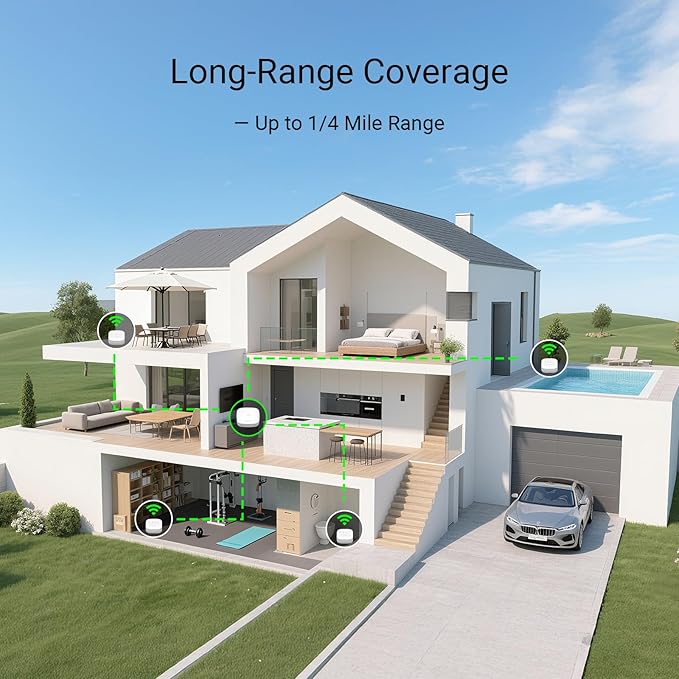 YoLink Water Leak Starter Kit: Hub + 4 Leak Sensor 1 (Silent), LoRa Long-Range, App/SMS/Email Alerts, D2D Offline Triggers, 2 AAA Up to 5-Year Battery, Works with Alexa/IFTTT/Home Assistant