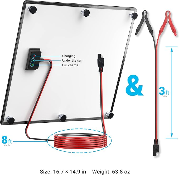 POWOXI Solar Panel Kit 12V 20W Magnetic + MPPT Charge Controller Waterproof Solar Battery Charger Maintainer Solar Trickle Charger Alligator Clip for Car Boat RV Motorcycle Marine, etc.