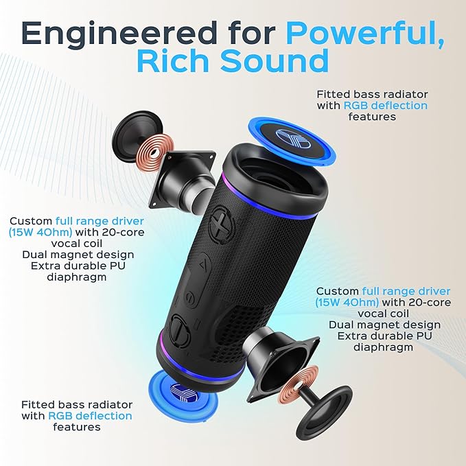 TREBLAB HD77 Portable Bluetooth Speaker - Loud 360° HD Surround Sound, Wireless Dual Pairing, 25W Powerful Bass, 20H Battery, Best for Outdoor Sports - True IPX6 Waterproof (Renewed)