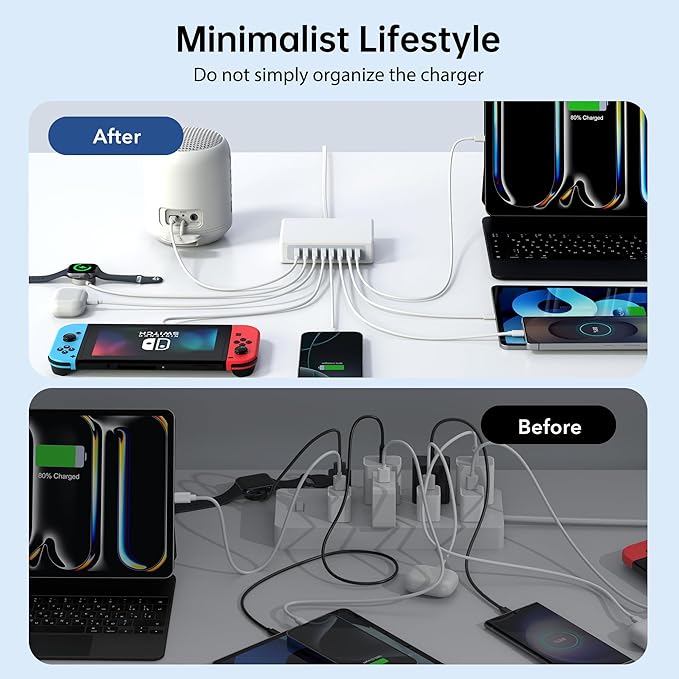 USB Charger Block, 100W 8 Port USB Charging Station for Multiple Devices, QC 18W Fast Charging Hub Power Strip Adapter for iPhone 17 16 15 14 13, iPad Pro, Galaxy, Note, LG HTC and More, 5ft Cord