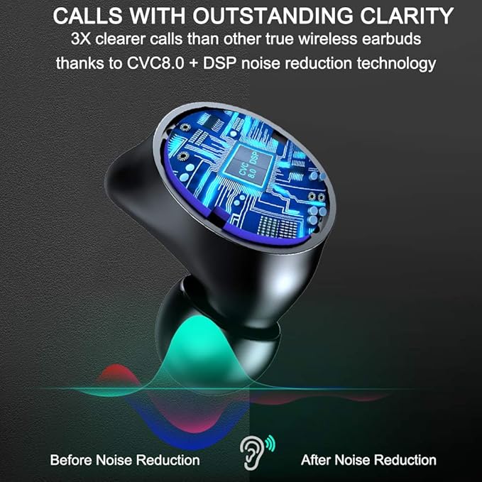 Motast Wireless Earbuds, Bluetooth 5.3 Earbuds 140H Playtime Headphones HD Stereo Noise Cancelling Earphones in Ear with Mic, USB-C Charging Case, IP7 Waterproof Headset for Sports