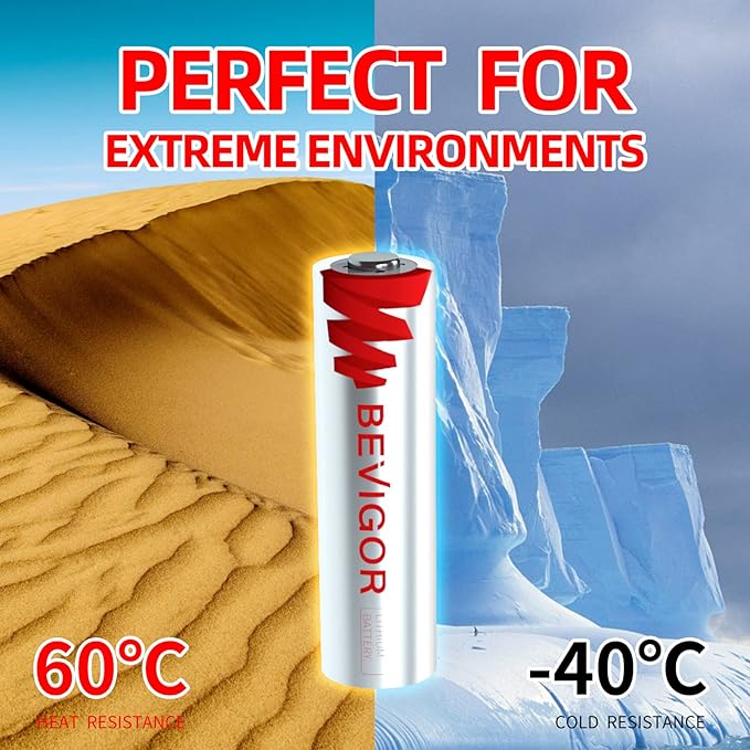 BEVIGOR Lithium Batteries AA Size, AA Battery 4 Pack, Double A Batteries, 1.5V Double A Battery, Longer Lasting Lithium Iron Batteries for Flashlight, Toys, Remote Control【Non-Rechargeable】