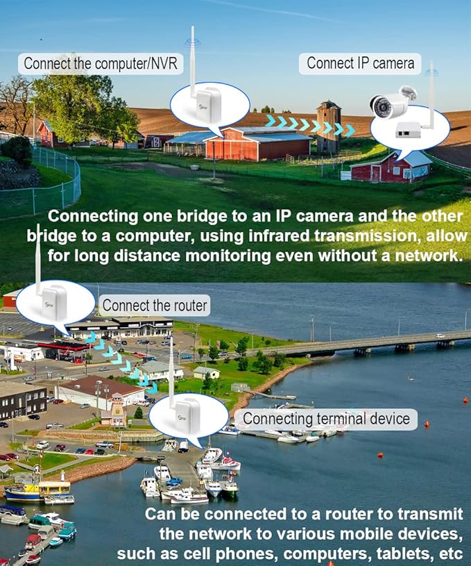 Wireless Bridge Point-to-Point Long Range Wireless Access with High-Gain Antenna, 2.4G WiFi Bridge Repeater Supports 2600 feet Outdoor Transmission Distance, Air Ethernet Cable