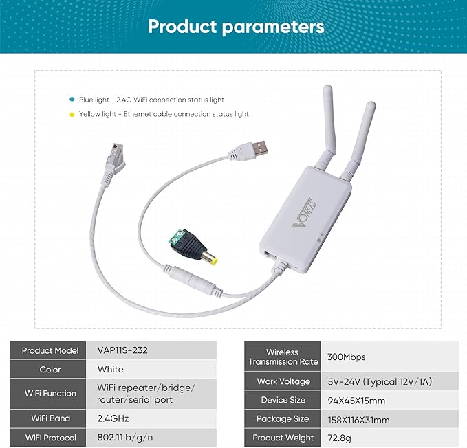 VONETS VAP11S-232 300Mbps WiFi to Ethernet Adapter 2.4G WiFi Bridge/Repeater/Mini Router/ RJ45 to RS232 Serial Server with 2 RJ45 Ports/Antennas USB/DC Powered for DVR Monitor Network Devices
