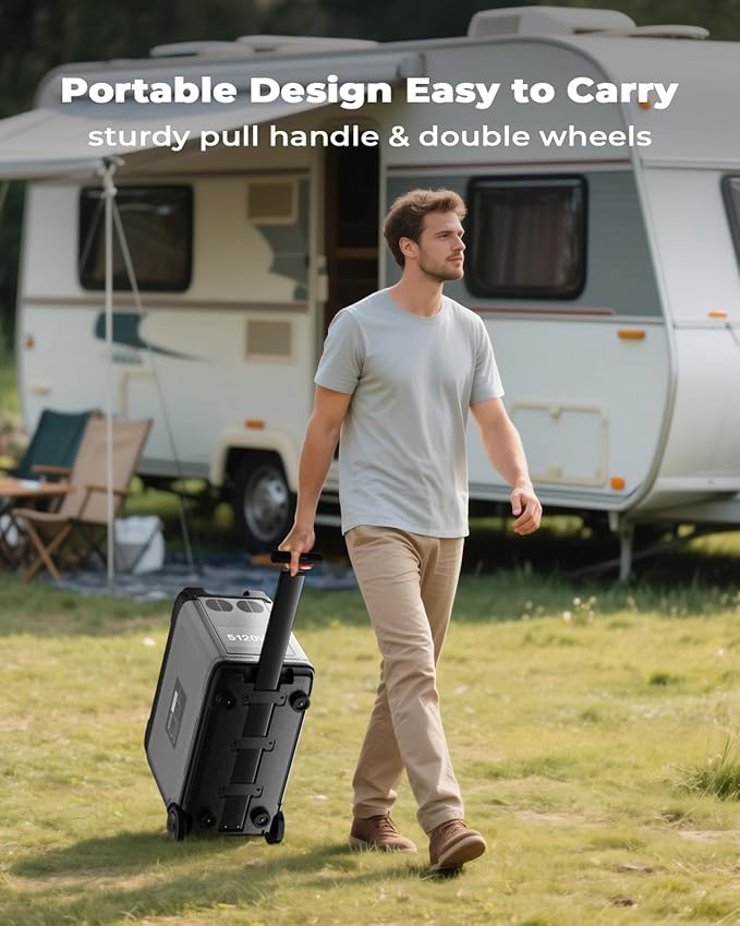 OUKITEL 5120Wh Large Capacity Solar Generator,Portable Power Station P5000 Pro With 2X400W Solar Panel, 5x3600W AC Output (5000W Surge),1000W MPPT Solar for Emergency, Home Backup, RV, Camping