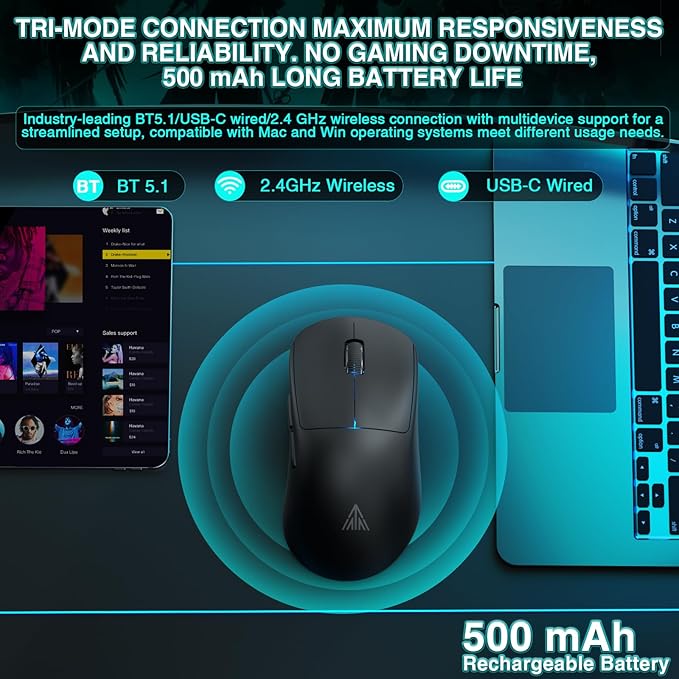 SOLAKAKA SM850 Wireless Gaming Mouse, 24000 DPI, 55g Lightweight Mouse Gaming, 6 Programmable Buttons, Ergonomic Computer Mouse, Tri-Mode BT5.1/2.4G/USB-C 250h Battery Life PC Gamer Mice for Laptop