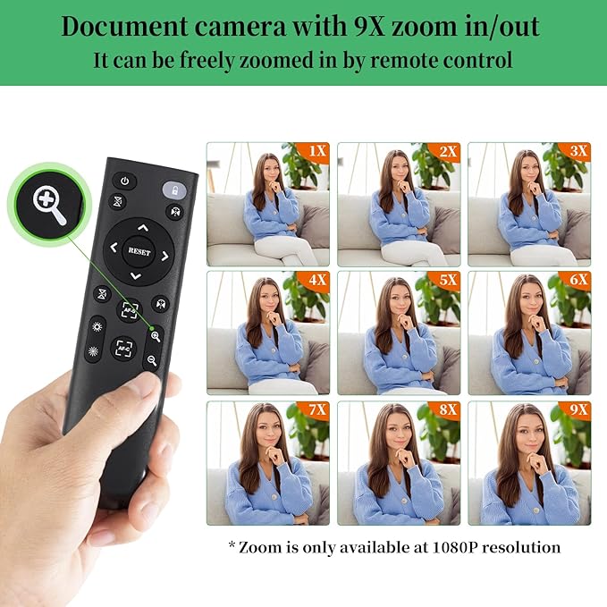 Document Camera for Classroom, USB Camera for Teacher, 12MP & 9X Zoom-in, Move lmage, Mic and Speaker, Mirroring, LED Light, 2 Port HUB, for Remote Learning, Painting, Live Demo (with Remote)