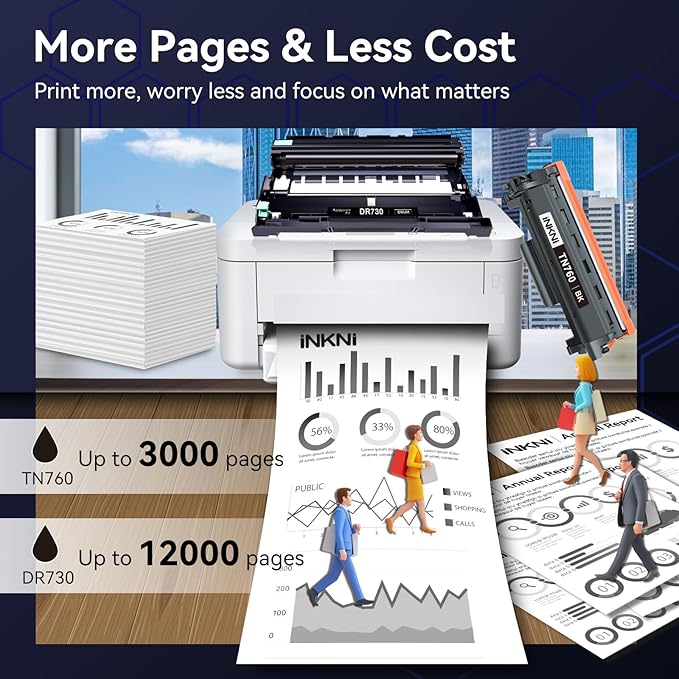 TN760 and 730 Drum Unit Compatible Toner Cartridge Replacement for Brother TN-730/TN-760 730 TN-760 for MFC-L2710DW MFC-L2750DW DCP-L2550DW HL-L2350DW HL-L2395DW HL-L2370DW (3Pack)