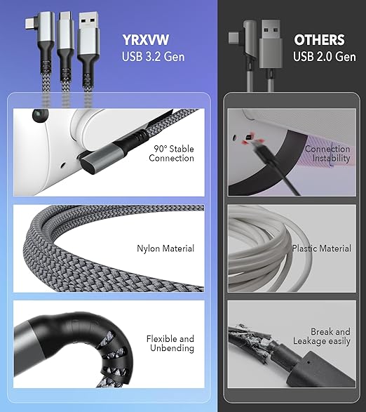 Link Cable 16FT for Meta Quest 3S, Quest 3, Oculus Quest 2/Pro Accessories/PC and Steam VR, Charging Cable While Playing All Day, with USB C Sufficient Power Charger for VR Headset