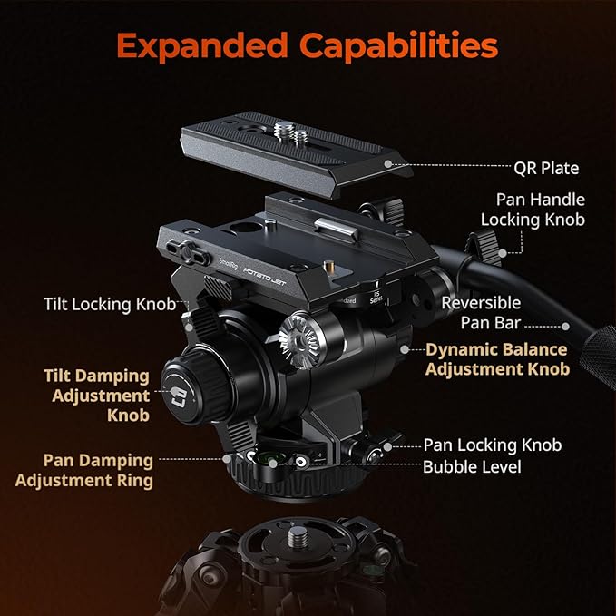 SmallRig x Potato Jet Tribex Hydraulic Carbon Fiber Tripod, Fast Extend Camera Video Tripod with 4-Step Counterbalance Fluid Head, Step-Less Damping on Pan/Tilt, Load 13.2lbs for DSLR(Standard Series)