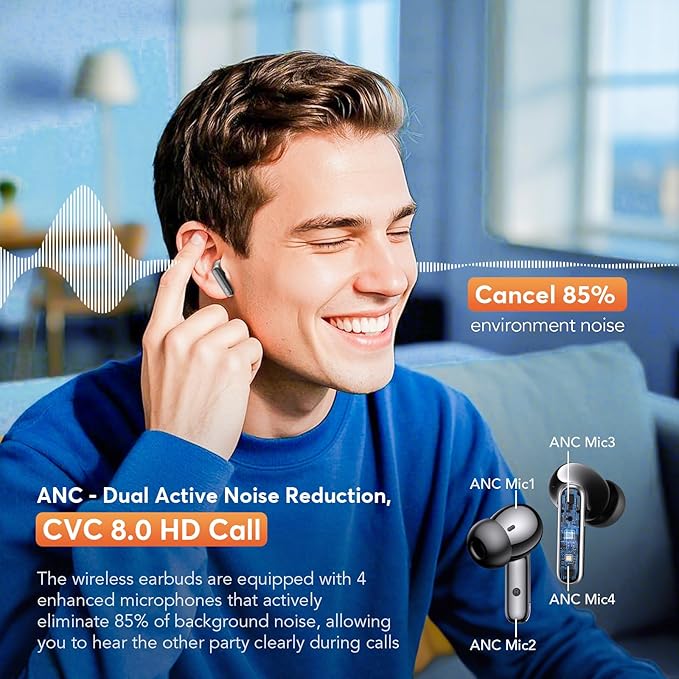 Wireless Earbuds ANC&ENC Bluetooth 5.4 Earphones in Ear Transparency Mode Ear Buds with Dual Noise Cancelling Mic, Deep Bass Stereo Sound, 36H Playtime LED Display Wireless Headphones IP7 Waterproof