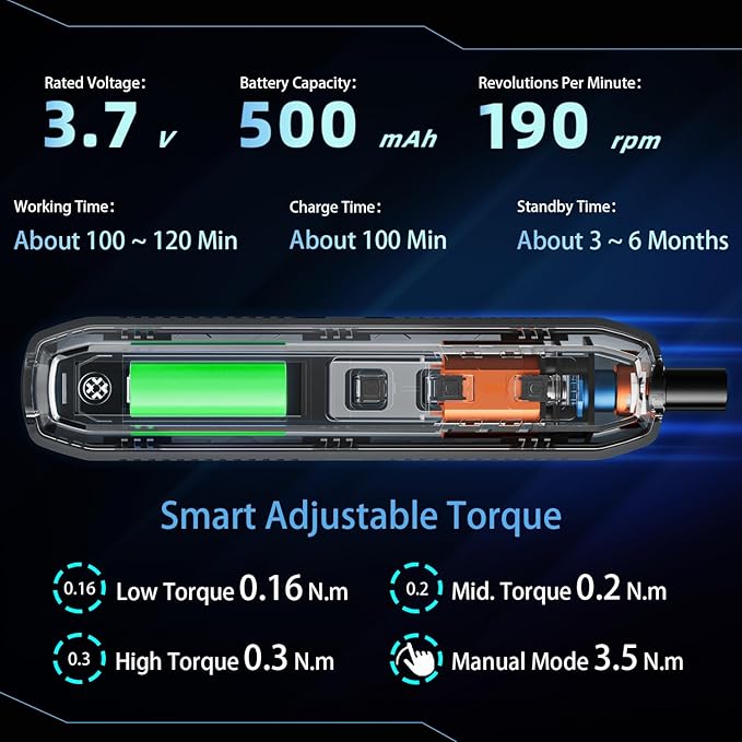 180 in 1 Electric Screwdriver Set, Power Screwdriver, Precision Screwdriver Set, 3 Torque Modes with 162 Magnetic Precision Bits, Screwdriver it for Phone Camera Computer Watch Laptop Drones