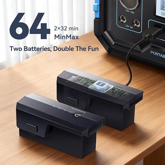 Ruko F11GIM2 Drones with Camera for Adults 4K, 64Mins Flight Time, Gimbal & EIS 4K Camera, 16404ft Digital video Transmission, GPS Auto-return Professional Quadcopter, Level 6 Wind Resistance