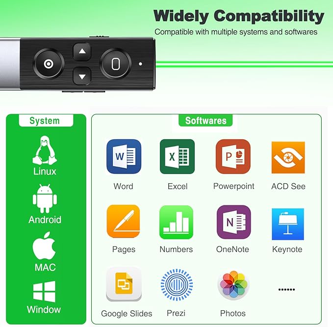 Presentation Clicker Wireless Presenter Remote for PowerPoint,USB Type C Wireless Presentation Clicker with Green Light for Mac, Computer, Laptop