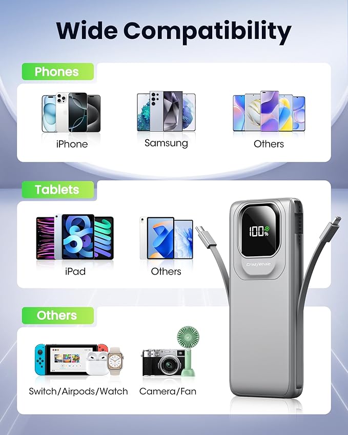 Portable Charger Power Bank with Built-in Type C Cables, 22.5W Fast Charging 10000mAh Phone Charger, Travel Battery Pack Slim Battery Bank with Smart LED Display for iPhone, Android & USB-C Devices