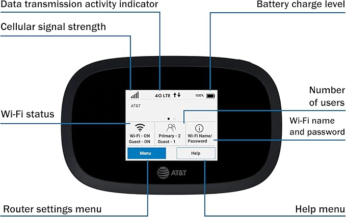 AT&T Wireless Hotspot Pocket WiFi 4G LTE MiFi 8000 | Free VPN Mobile Hotspot for Travel | 4G Mobile Portable WiFi | Unlocked Globally | Near 5G Speed up to 1200 Mbps | EVDO-LINK Bundle AT&T Sim Card