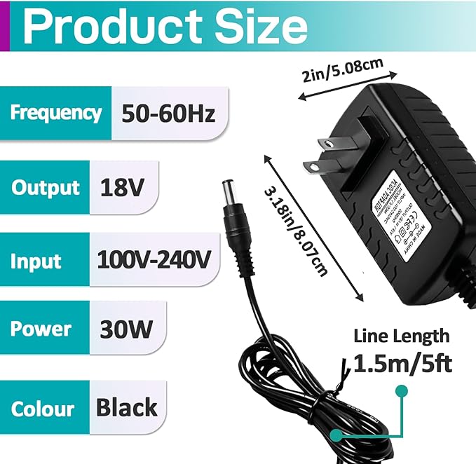 2Pcs 30W Power Adapter Replacement for Echo Show 8 (3rd Gen), Echo Show 10 (3rd Gen), Echo Show 15, Echo Show 21, Echo (3rd/4th Gen) - 5ft 30W Power Supply Adapter Charger Cable, Fast Charging Plug