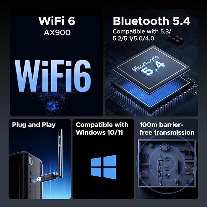 UGREEN 2-in-1 USB Bluetooth WiFi Adapter, AX900 + Bluetooth 5.4 WiFi 6 Adapter for Desktop PC with 5GHz/2.4GHz Dual Band, 6dBi High Gain Antenna, Built-in Driver for Windows 10/11