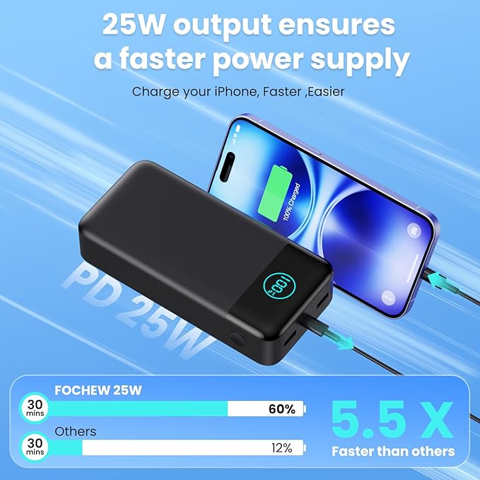 Portable Charger 50800mAh Power Bank,25W PD QC 4.0 USB C Fast Charging External Battery Pack,3 Output LCD Display Portable Cellphone Charger Compatible with iPhone 16/15/14/13/12,Samsung, Android etc