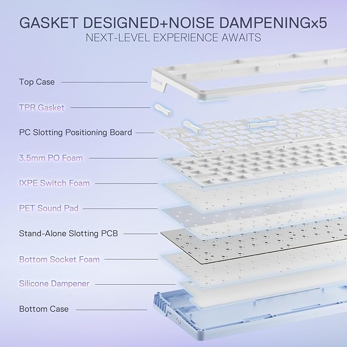 Redragon K673 MAX 75% Wireless Gasket RGB Gaming Keyboard, 3-Modes 81 Keys PBT Compact Mechanical Keyboard w/Hot-Swap Socket, Dedicated Knob Control & 5-Layer Noise Dampening, Custom Linear Switch