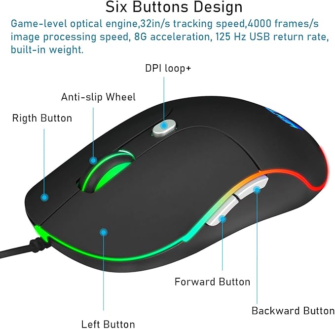 Wired Mouse, Mouse for Laptop with Easy Click for Office, Home, Gamer, 3200DPI, Programmable Buttons, USB LED Backlit Mice Wired Computer Mice Compatible with Laptop, PC, Desktop, Black