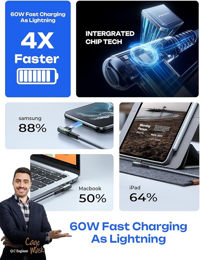 AINOPE USB C Cable to USB C 60W 2Pack 6.6ft Nylon for iPhone 17 Pro Max/ 17 Air Charger Cord Type C Fast Charging Right Angle USBC to USBC Cable for iPhone 17 16 Pro Max Accessories Samsung S25 iPad