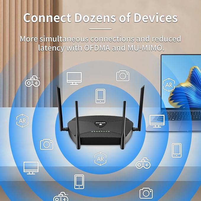 AX3000 WiFi 6 Mesh Router Dual-Band Gigabit Ethernet, Seamless Roaming for Large Homes Smart Home & Gaming Ready Z8103AX-E