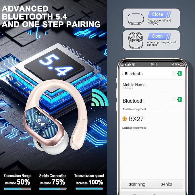 Wireless Earbud, 75H Bluetooth 5.4 Headphones Sport IP7 Waterproof, Running Wireless Earphones with ENC Noise Canceling Mic, 3D Bass Over Ear bud with Earhooks for Android, iOS, Workout, Gym, Rosegold