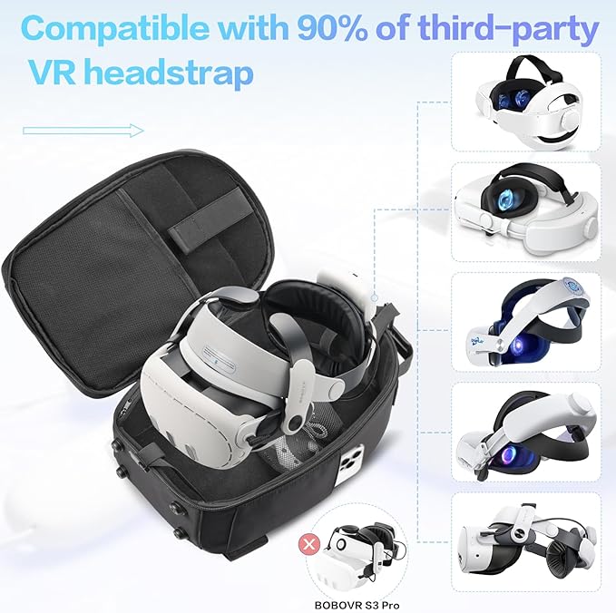 FOREGOER Carrying Case Compatible with Meta Quest 3/3S, Oculus Quest 2/Vision Pro/Pico 4 VR Travel Storage Bag for Gaming Headset with Elite Strap, Touch Controllers and Other Accessories