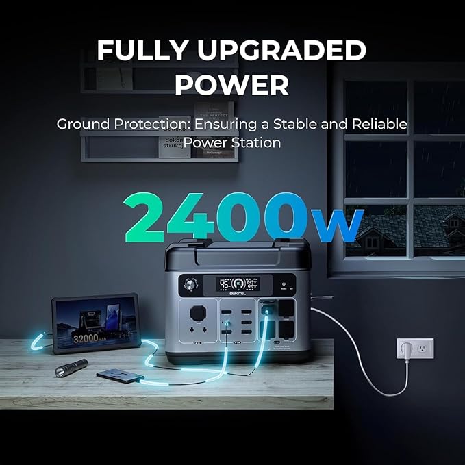 OUKITEL P2001 PLUS 2400W Portable Power Station, 2048Wh Large Capacity Solar Generator with 200W Solar Panel,LiFePO4 (LFP) Battery, AC/DC BMS Emergency Power Station for Home Backup, Camping